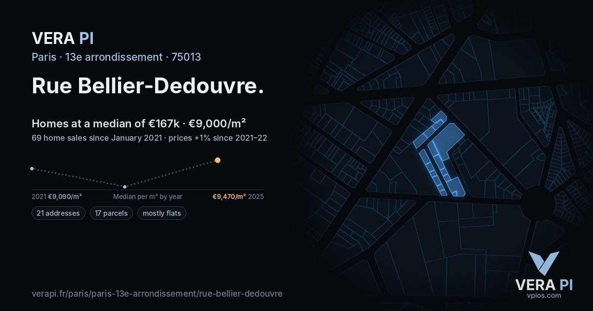 Rue Bellier-Dedouvre, 13e arrondissement at night – every parcel coloured by the prices around it, the street's own parcels lit