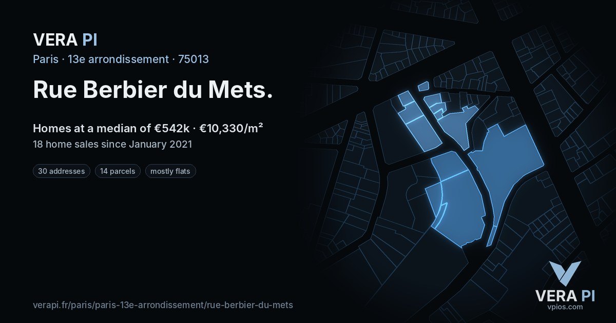Rue Berbier du Mets, 13e arrondissement at night – every parcel coloured by the prices around it, the street's own parcels lit
