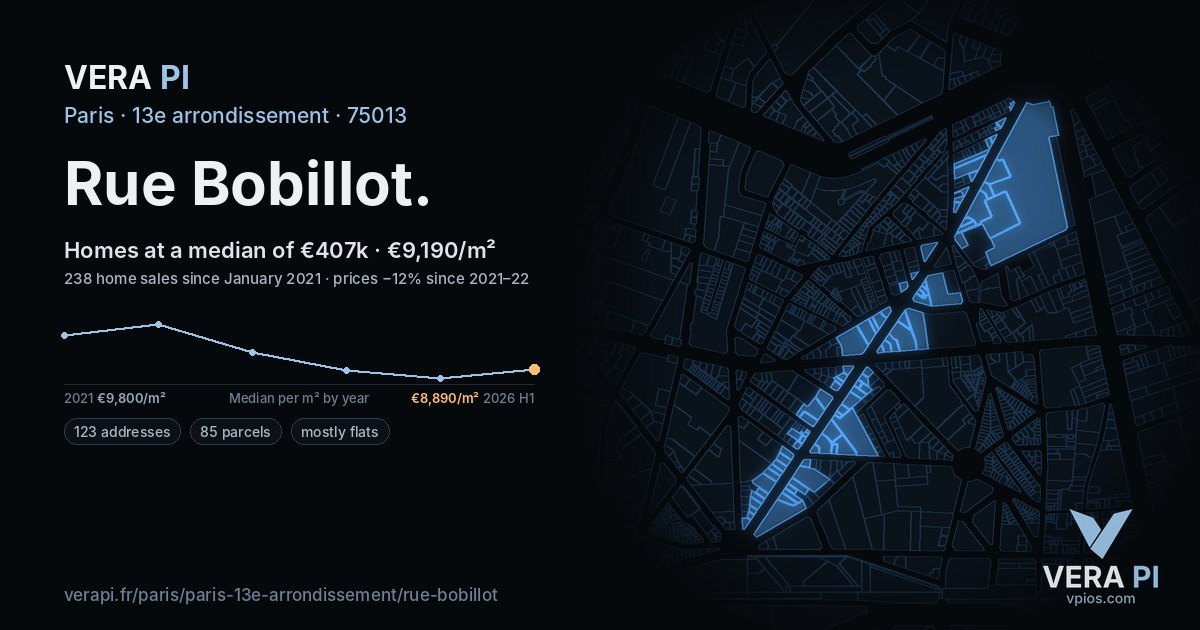 Rue Bobillot, 13e arrondissement at night – every parcel coloured by the prices around it, the street's own parcels lit