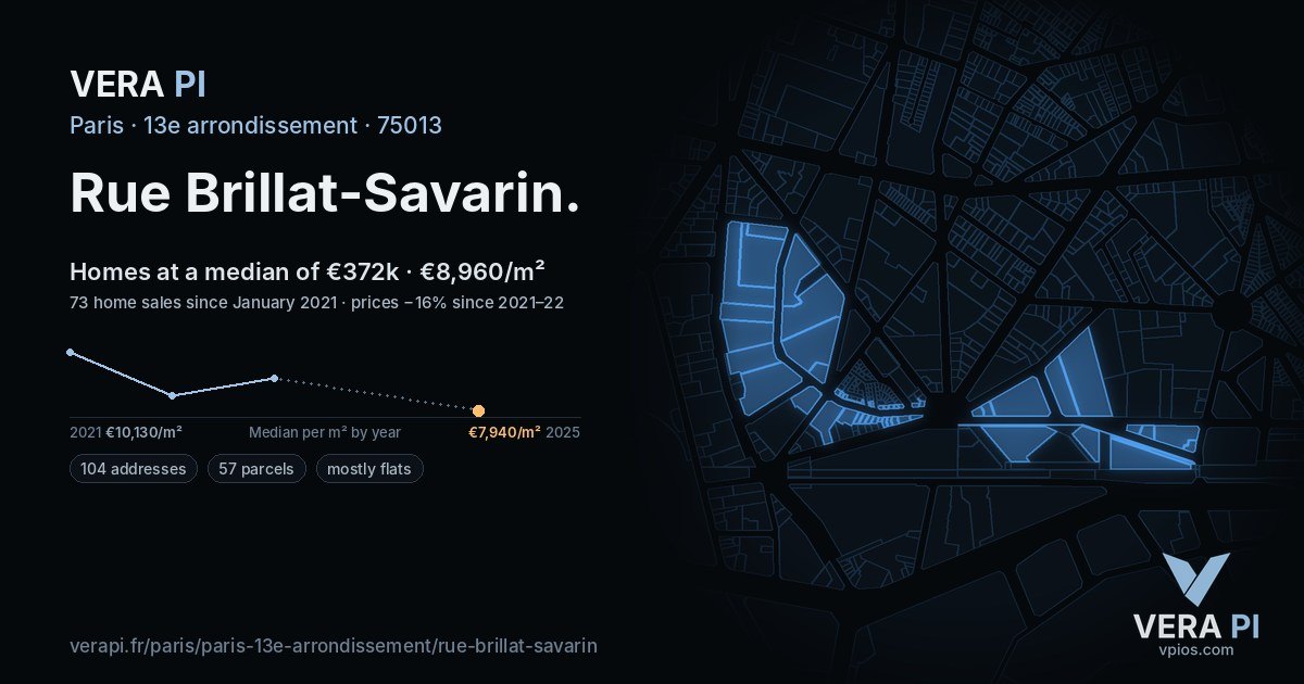 Rue Brillat-Savarin, 13e arrondissement at night – every parcel coloured by the prices around it, the street's own parcels lit