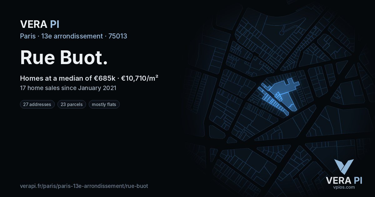 Rue Buot, 13e arrondissement at night – every parcel coloured by the prices around it, the street's own parcels lit