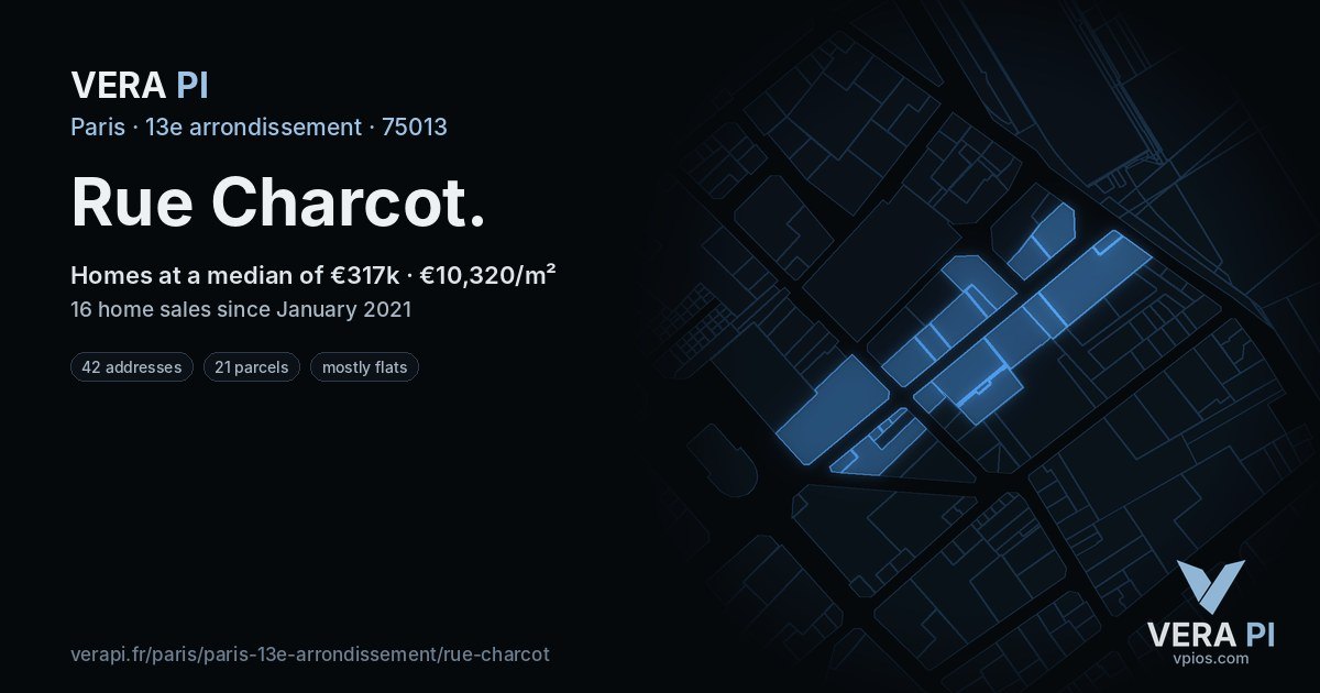 Rue Charcot, 13e arrondissement at night – every parcel coloured by the prices around it, the street's own parcels lit