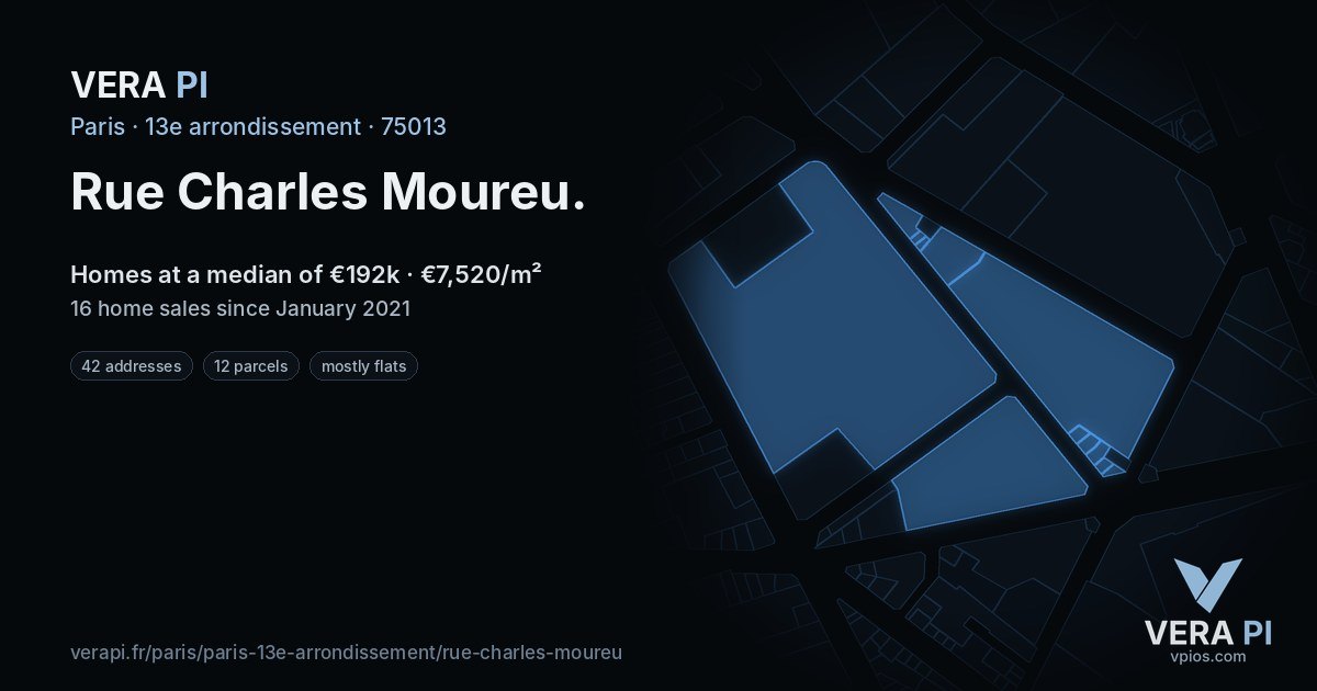 Rue Charles Moureu, 13e arrondissement at night – every parcel coloured by the prices around it, the street's own parcels lit