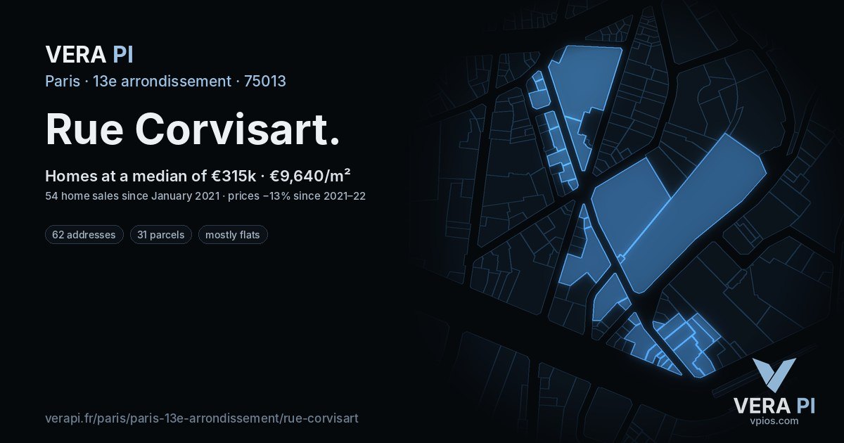 Rue Corvisart, 13e arrondissement at night – every parcel coloured by the prices around it, the street's own parcels lit