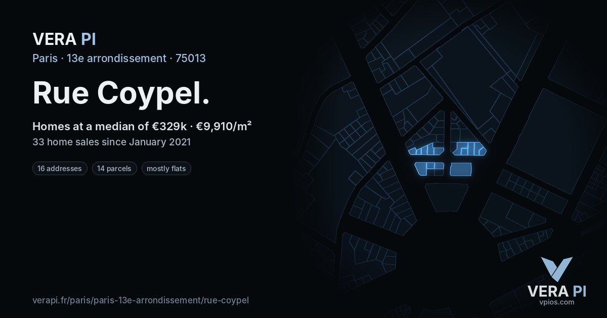 Rue Coypel, 13e arrondissement at night – every parcel coloured by the prices around it, the street's own parcels lit