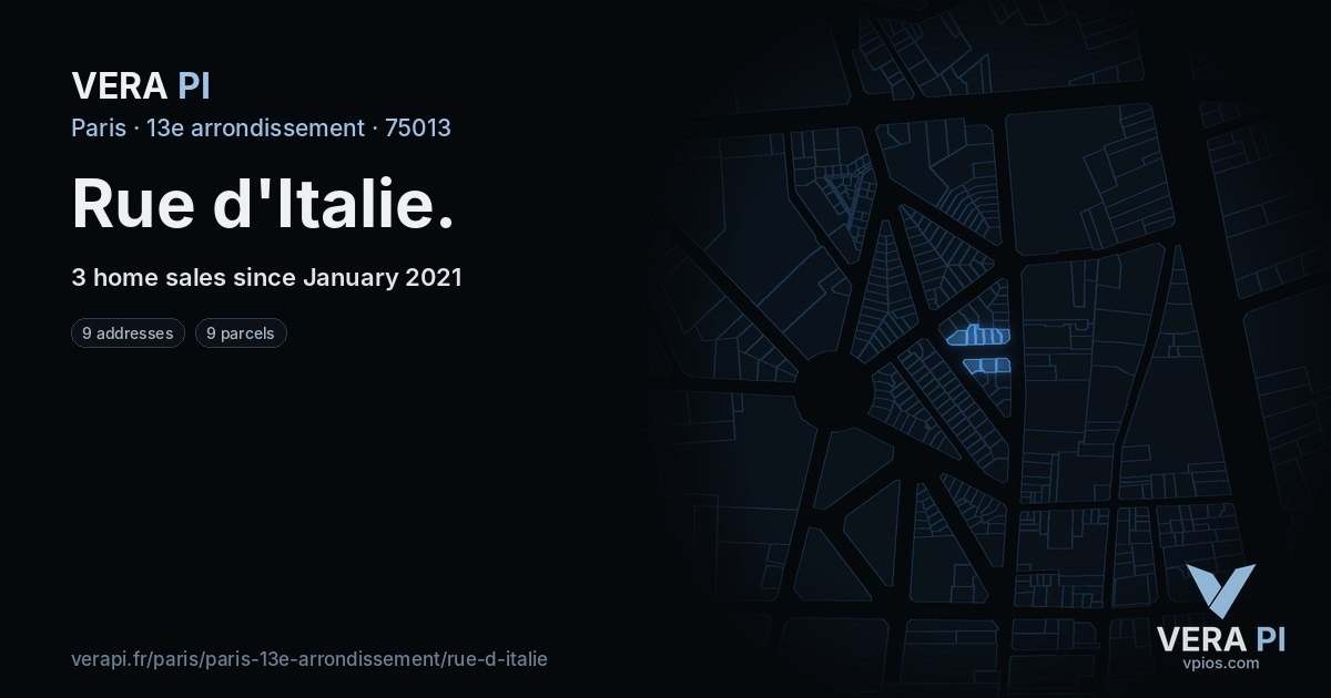 Rue d'Italie, 13e arrondissement at night – every parcel coloured by the prices around it, the street's own parcels lit