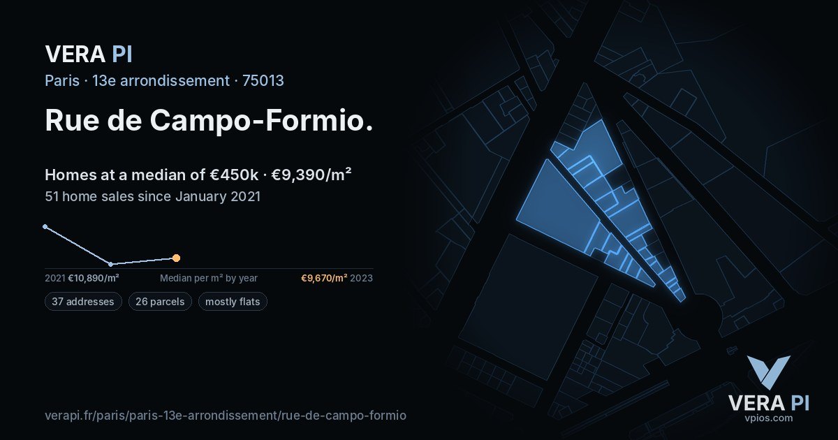 Rue de Campo-Formio, 13e arrondissement at night – every parcel coloured by the prices around it, the street's own parcels lit