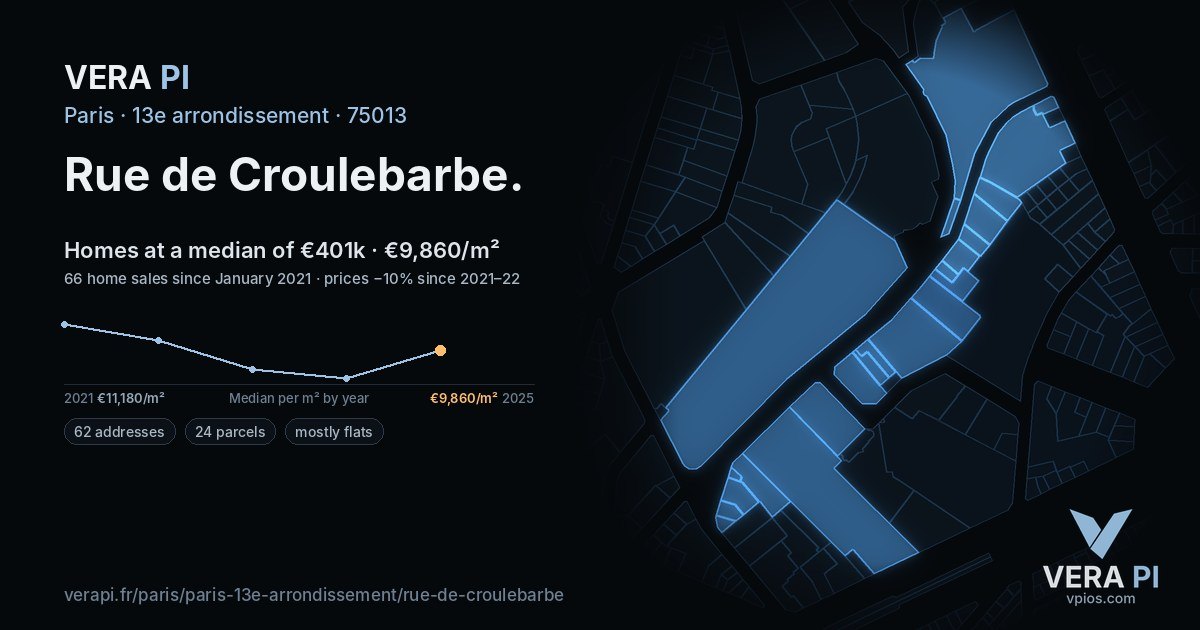 Rue de Croulebarbe, 13e arrondissement at night – every parcel coloured by the prices around it, the street's own parcels lit