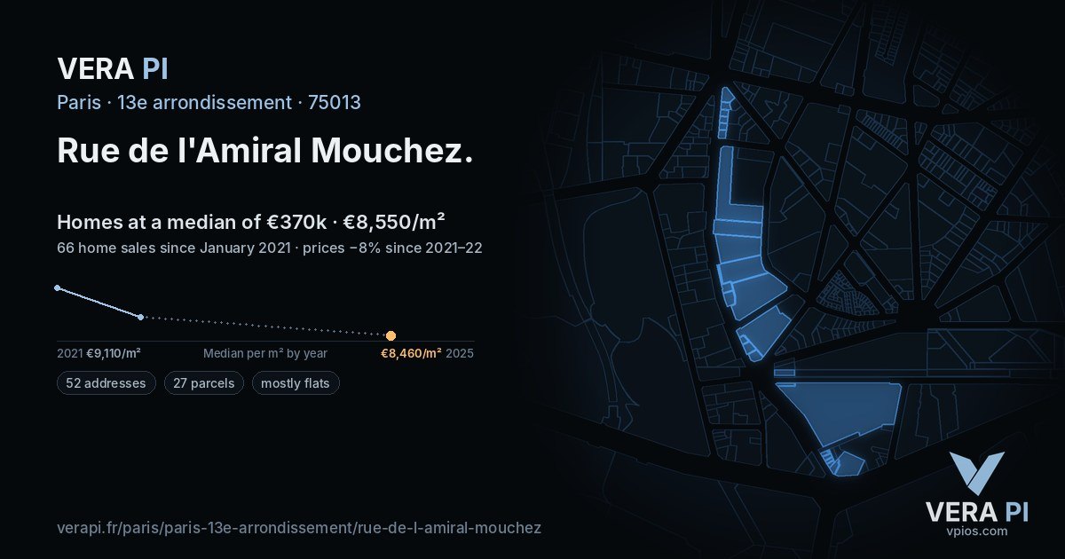 Rue de l'Amiral Mouchez, 13e arrondissement at night – every parcel coloured by the prices around it, the street's own parcels lit
