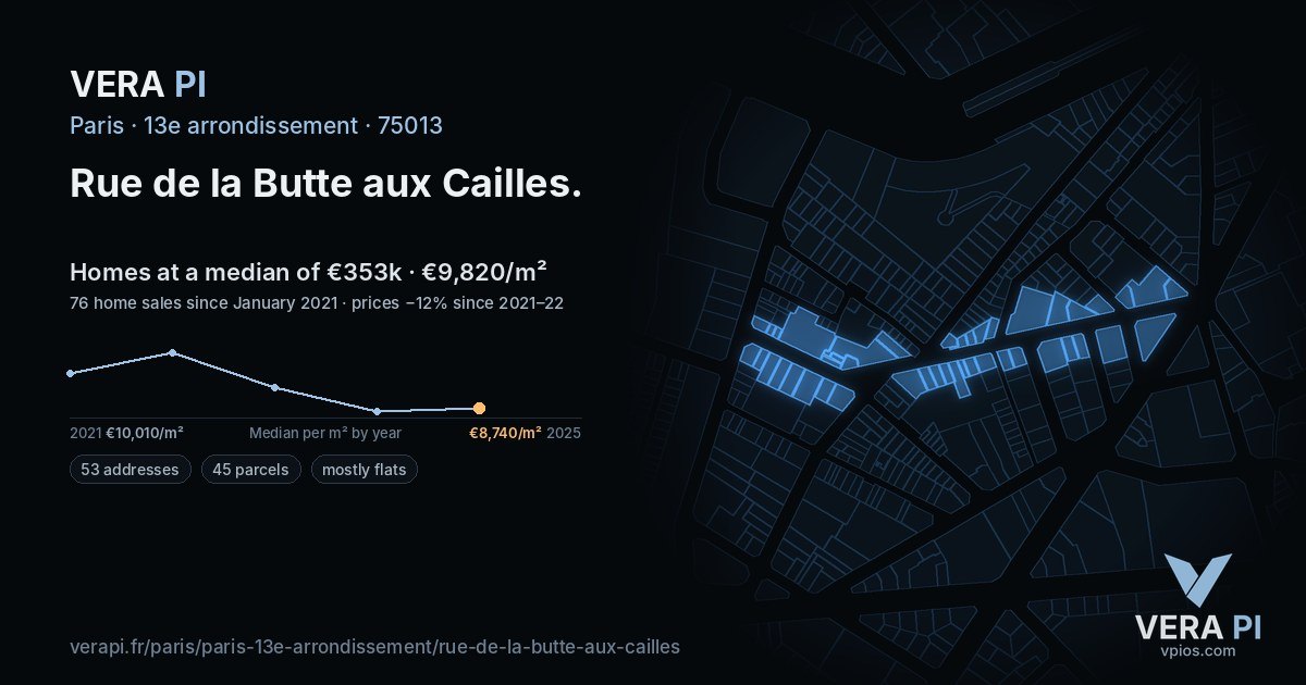 Rue de la Butte aux Cailles, 13e arrondissement at night – every parcel coloured by the prices around it, the street's own parcels lit
