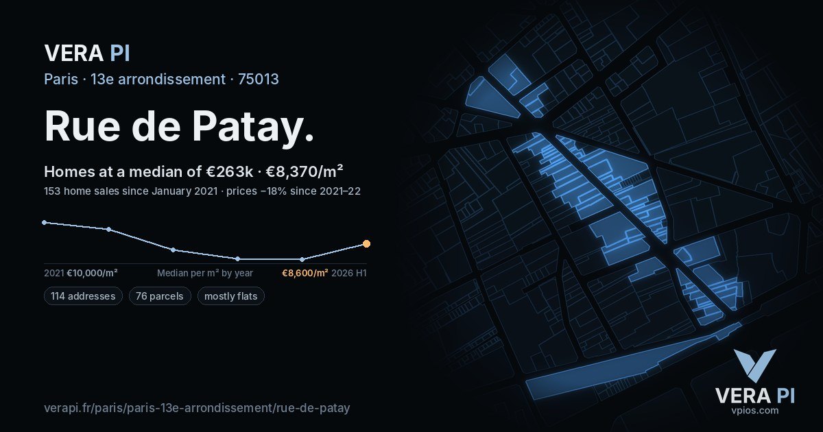 Rue de Patay, 13e arrondissement at night – every parcel coloured by the prices around it, the street's own parcels lit