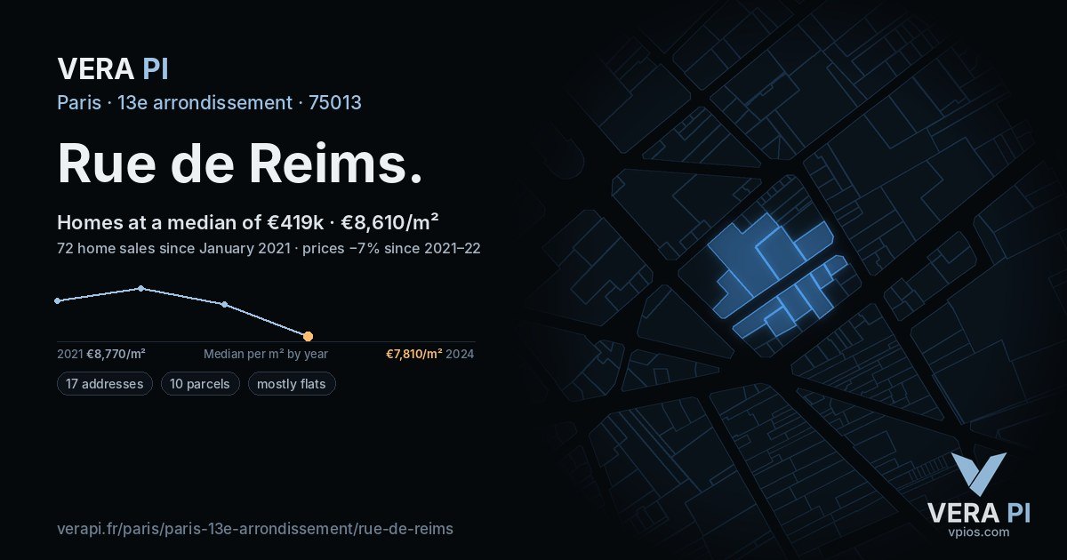 Rue de Reims, 13e arrondissement at night – every parcel coloured by the prices around it, the street's own parcels lit