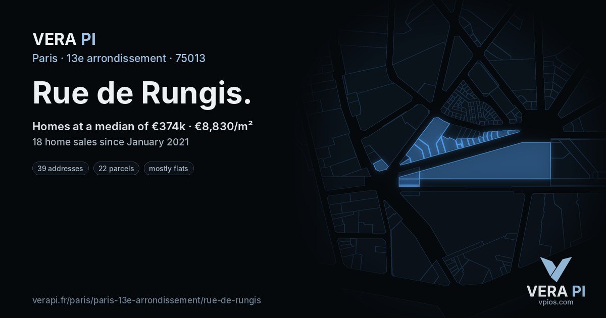 Rue de Rungis, 13e arrondissement at night – every parcel coloured by the prices around it, the street's own parcels lit