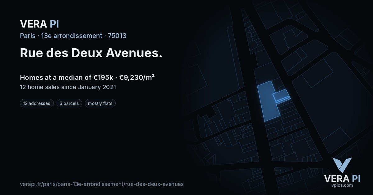 Rue des Deux Avenues, 13e arrondissement at night – every parcel coloured by the prices around it, the street's own parcels lit
