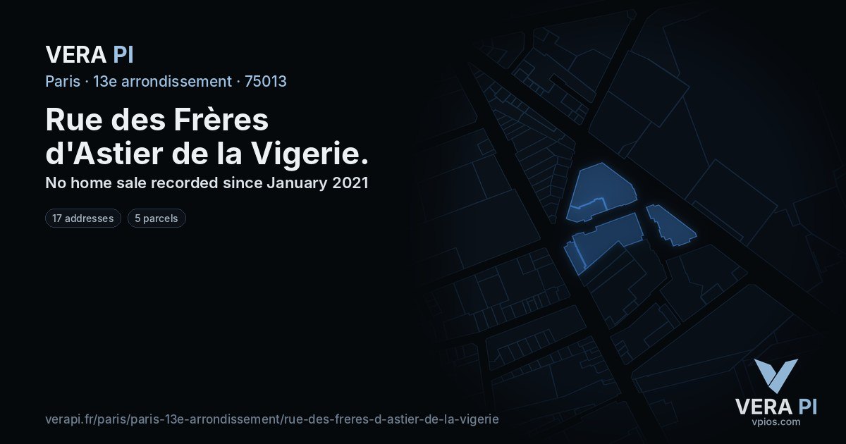 Rue des Frères d'Astier de la Vigerie, 13e arrondissement at night – every parcel coloured by the prices around it, the street's own parcels lit