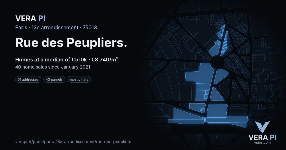 Rue des Peupliers, 13e arrondissement at night – every parcel coloured by the prices around it, the street's own parcels lit