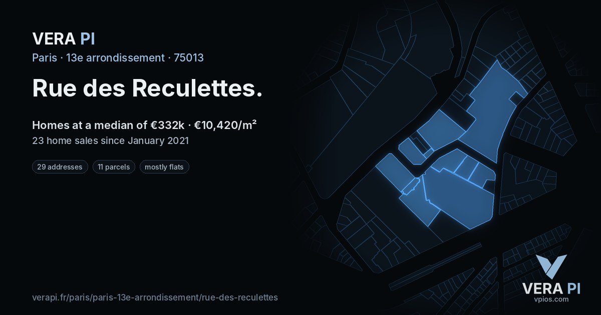 Rue des Reculettes, 13e arrondissement at night – every parcel coloured by the prices around it, the street's own parcels lit