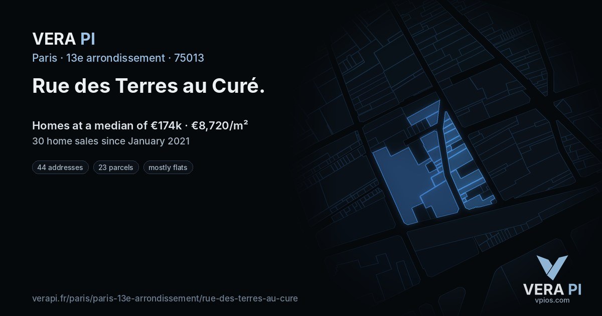 Rue des Terres au Curé, 13e arrondissement at night – every parcel coloured by the prices around it, the street's own parcels lit