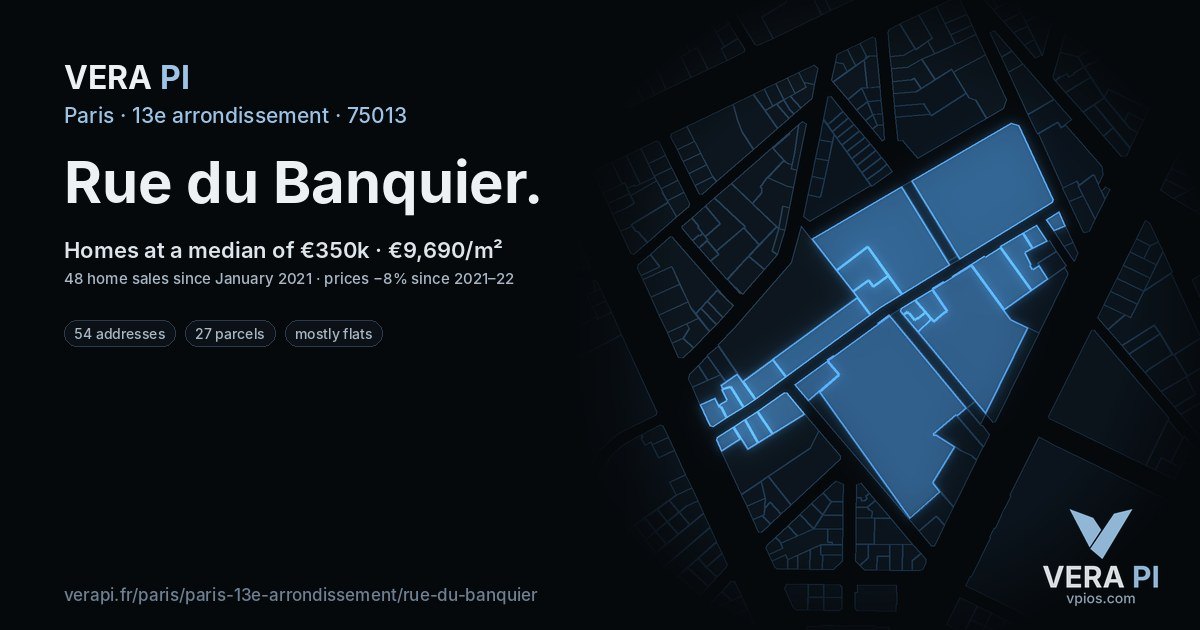 Rue du Banquier, 13e arrondissement at night – every parcel coloured by the prices around it, the street's own parcels lit