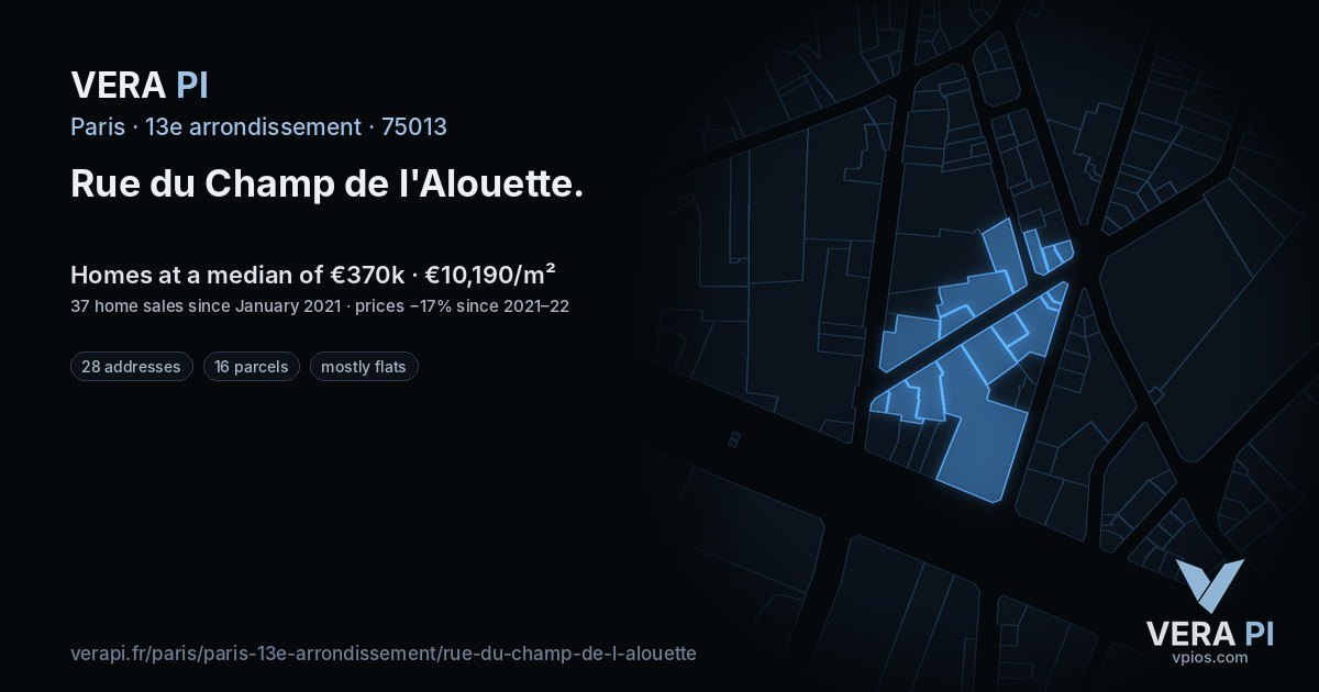 Rue du Champ de l'Alouette, 13e arrondissement at night – every parcel coloured by the prices around it, the street's own parcels lit