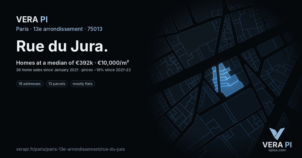 Rue du Jura, 13e arrondissement at night – every parcel coloured by the prices around it, the street's own parcels lit