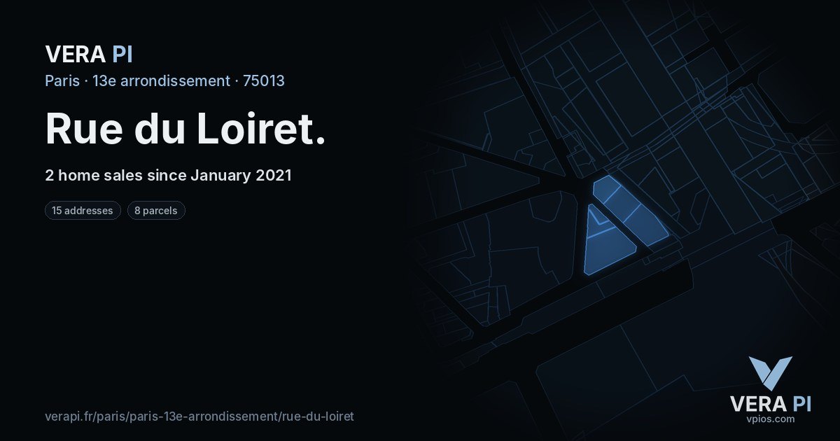 Rue du Loiret, 13e arrondissement at night – every parcel coloured by the prices around it, the street's own parcels lit