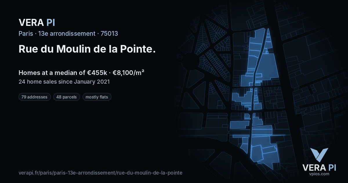 Rue du Moulin de la Pointe, 13e arrondissement at night – every parcel coloured by the prices around it, the street's own parcels lit
