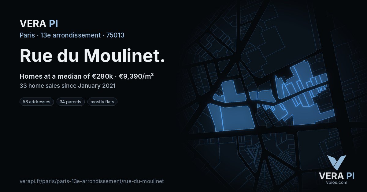 Rue du Moulinet, 13e arrondissement at night – every parcel coloured by the prices around it, the street's own parcels lit