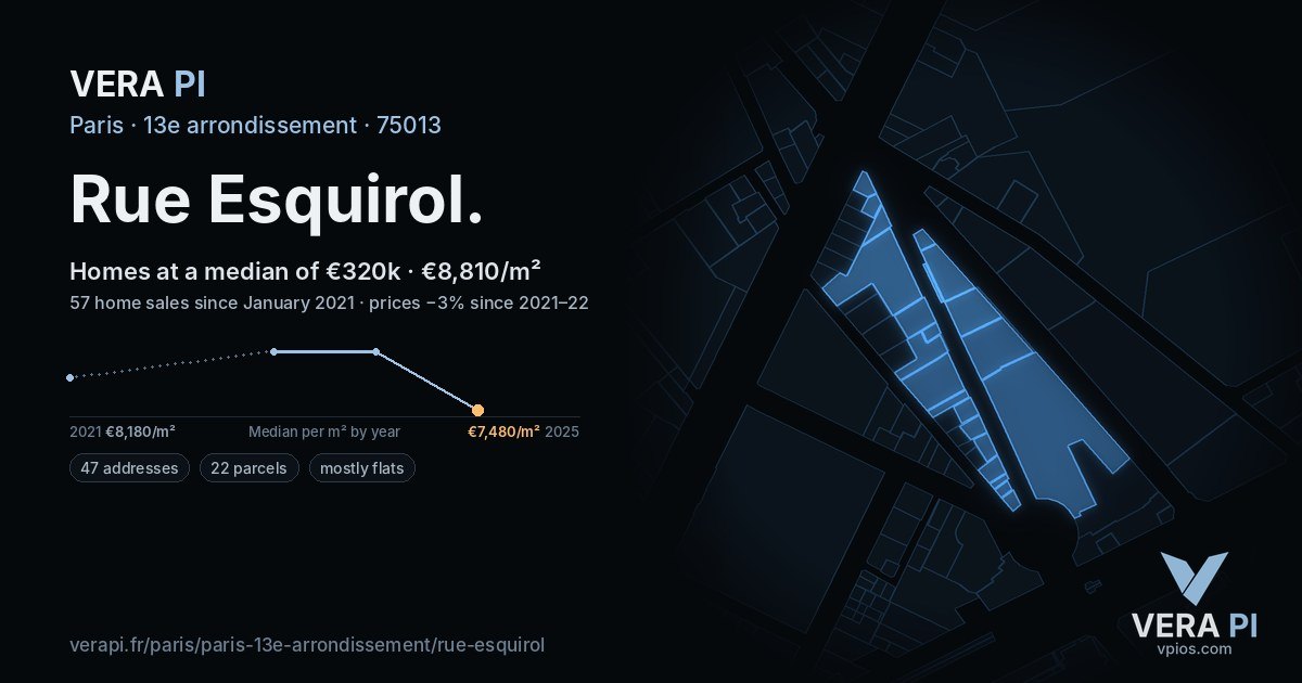 Rue Esquirol, 13e arrondissement at night – every parcel coloured by the prices around it, the street's own parcels lit