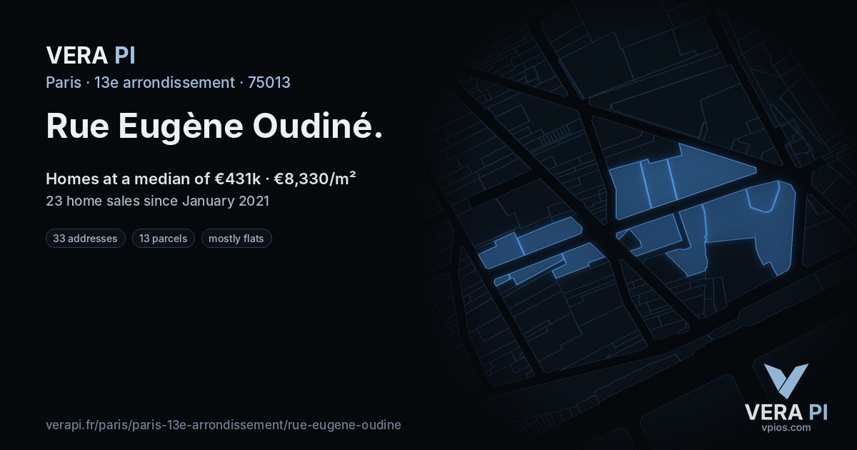 Rue Eugène Oudiné, 13e arrondissement at night – every parcel coloured by the prices around it, the street's own parcels lit