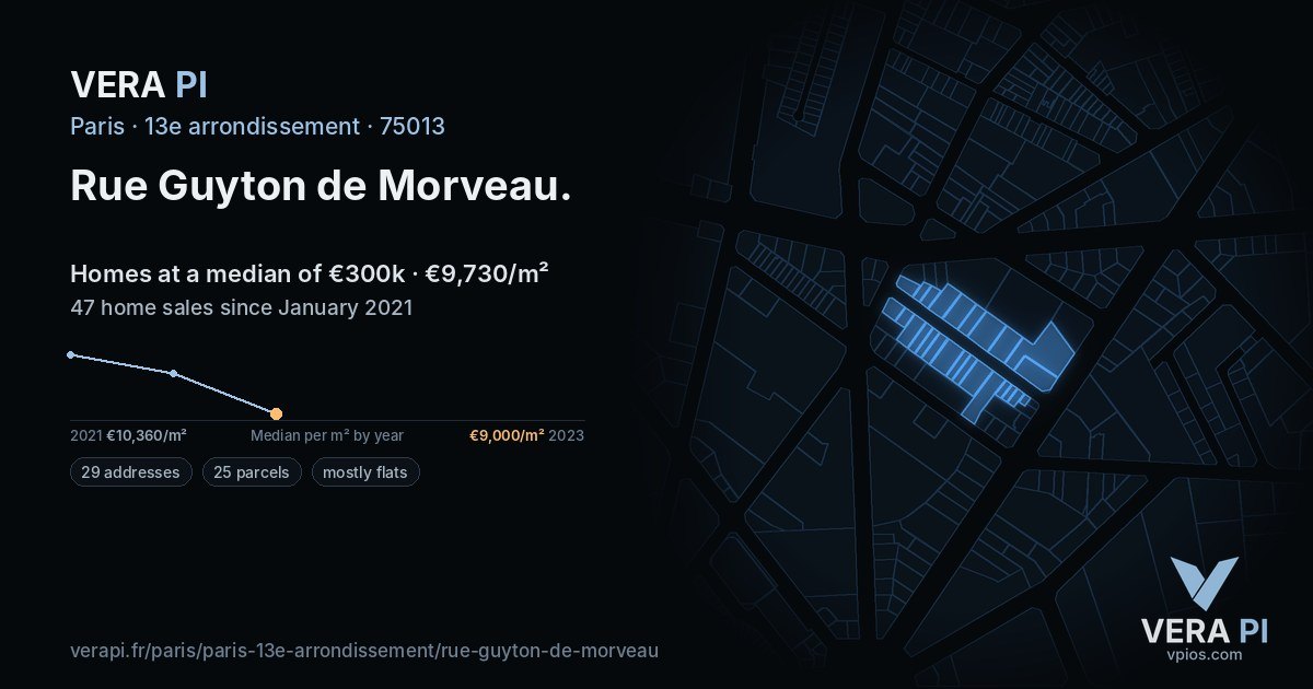 Rue Guyton de Morveau, 13e arrondissement at night – every parcel coloured by the prices around it, the street's own parcels lit