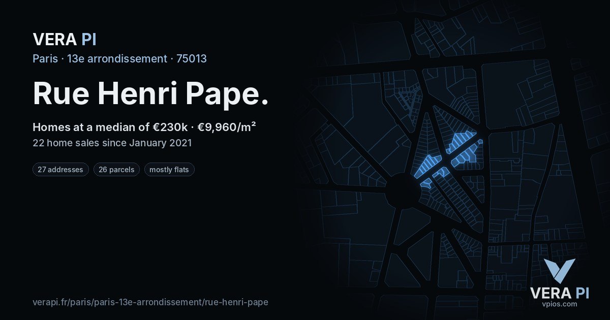 Rue Henri Pape, 13e arrondissement at night – every parcel coloured by the prices around it, the street's own parcels lit