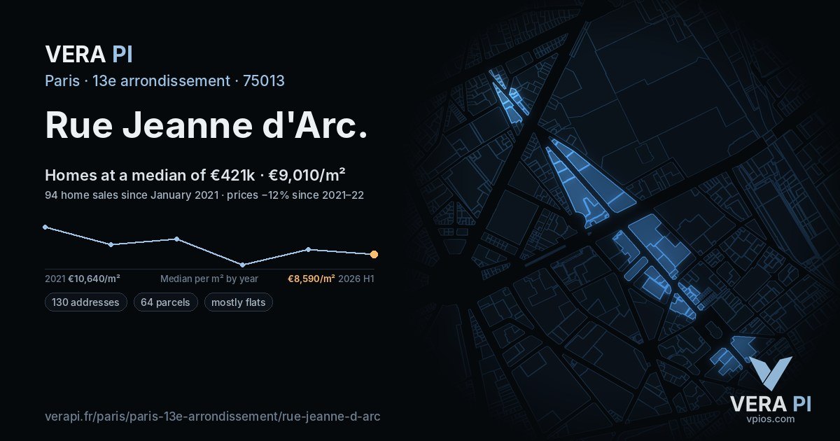 Rue Jeanne d'Arc, 13e arrondissement at night – every parcel coloured by the prices around it, the street's own parcels lit