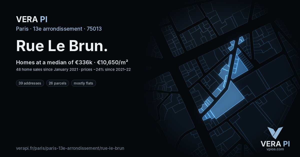 Rue Le Brun, 13e arrondissement at night – every parcel coloured by the prices around it, the street's own parcels lit