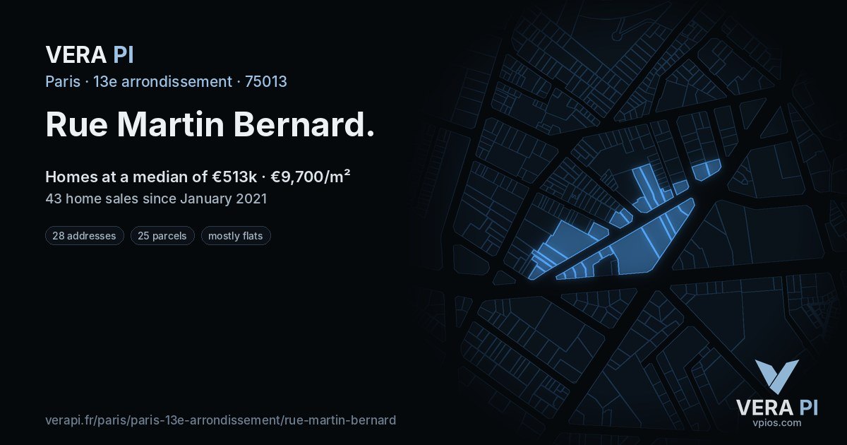 Rue Martin Bernard, 13e arrondissement at night – every parcel coloured by the prices around it, the street's own parcels lit