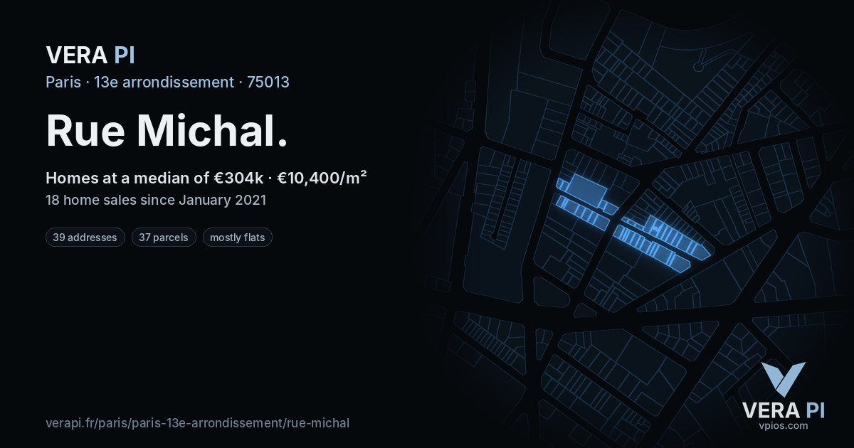 Rue Michal, 13e arrondissement at night – every parcel coloured by the prices around it, the street's own parcels lit