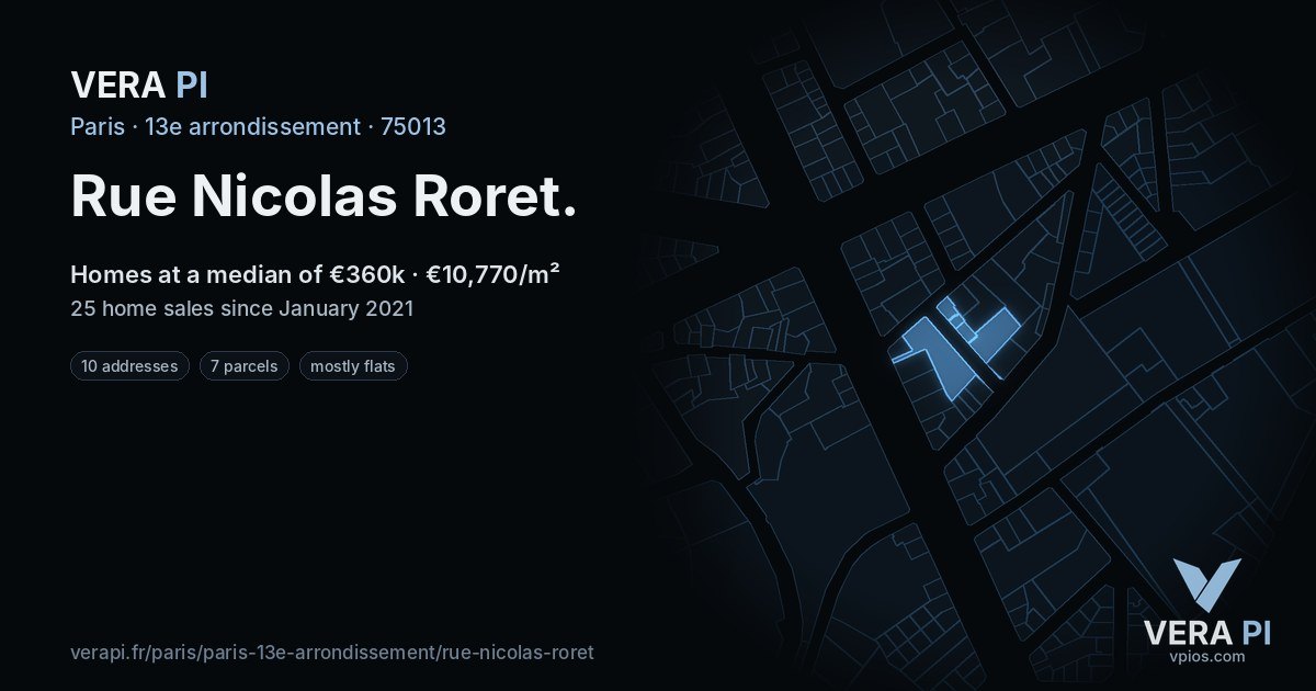 Rue Nicolas Roret, 13e arrondissement at night – every parcel coloured by the prices around it, the street's own parcels lit