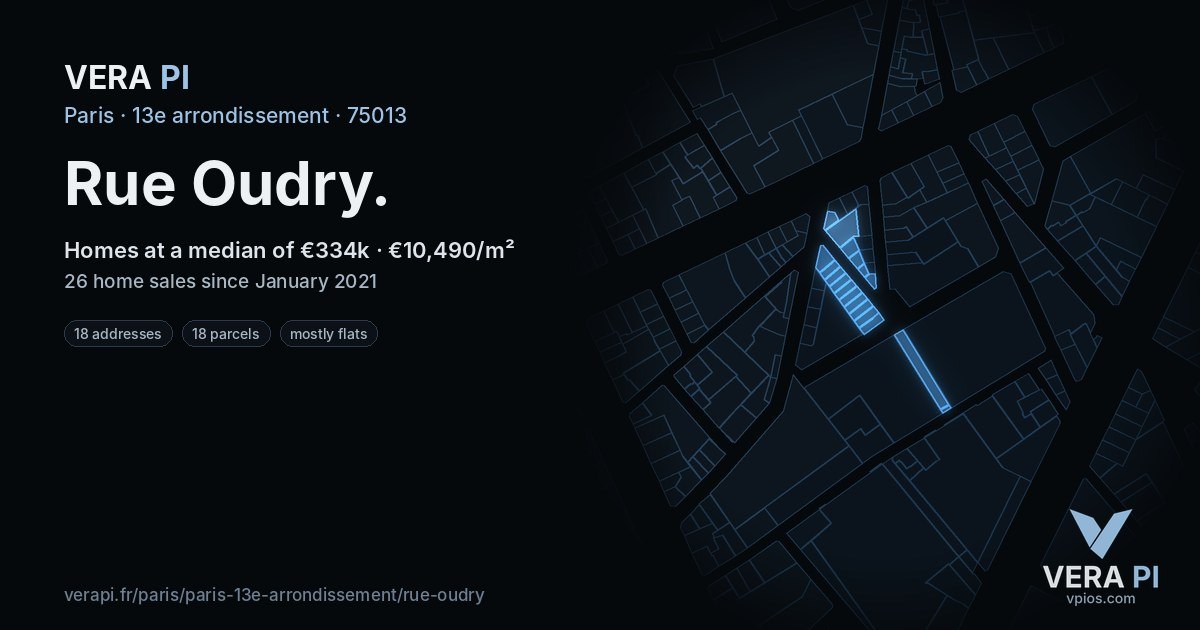 Rue Oudry, 13e arrondissement at night – every parcel coloured by the prices around it, the street's own parcels lit