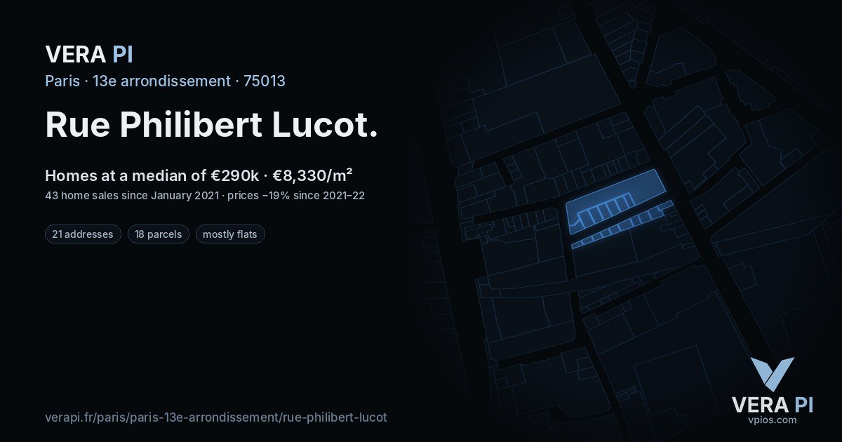 Rue Philibert Lucot, 13e arrondissement at night – every parcel coloured by the prices around it, the street's own parcels lit