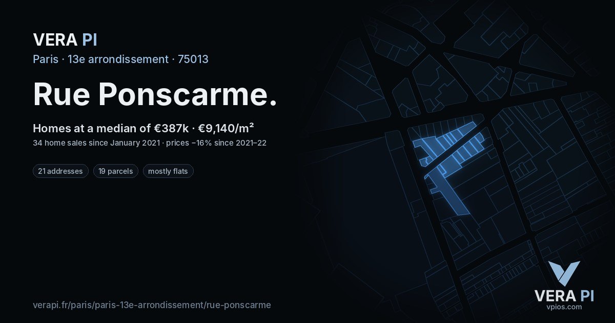 Rue Ponscarme, 13e arrondissement at night – every parcel coloured by the prices around it, the street's own parcels lit