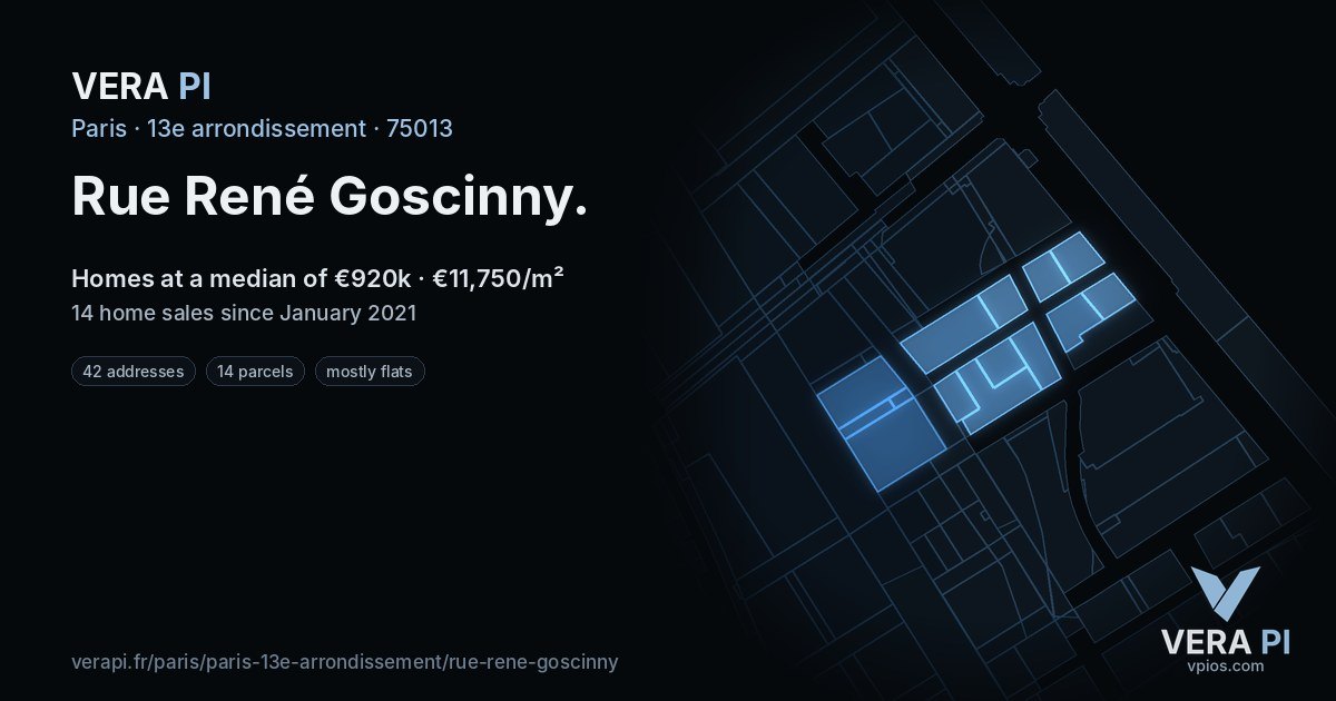 Rue René Goscinny, 13e arrondissement at night – every parcel coloured by the prices around it, the street's own parcels lit