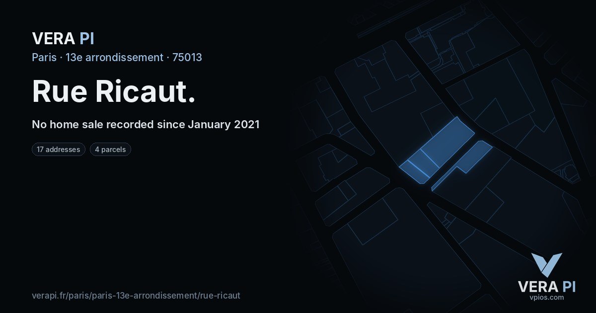 Rue Ricaut, 13e arrondissement at night – every parcel coloured by the prices around it, the street's own parcels lit
