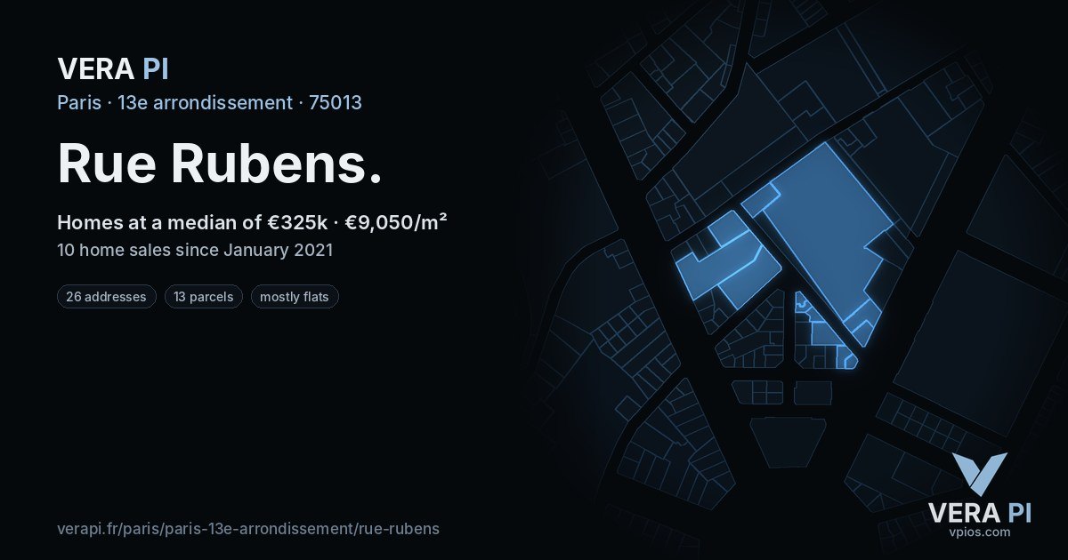 Rue Rubens, 13e arrondissement at night – every parcel coloured by the prices around it, the street's own parcels lit