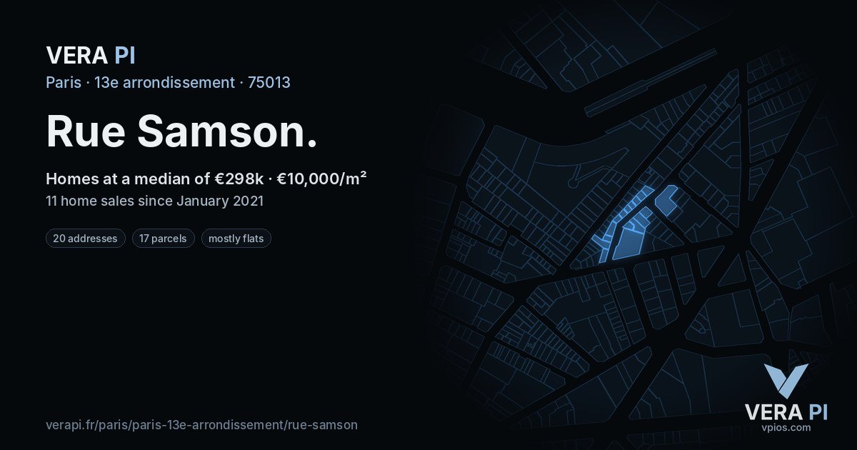 Rue Samson, 13e arrondissement at night – every parcel coloured by the prices around it, the street's own parcels lit