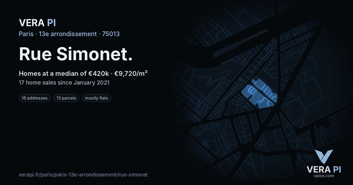 Rue Simonet, 13e arrondissement at night – every parcel coloured by the prices around it, the street's own parcels lit