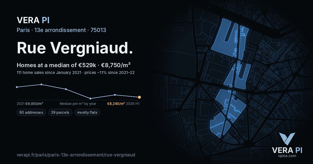 Rue Vergniaud, 13e arrondissement at night – every parcel coloured by the prices around it, the street's own parcels lit