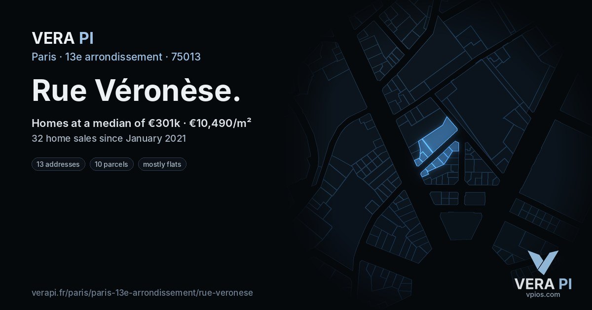 Rue Véronèse, 13e arrondissement at night – every parcel coloured by the prices around it, the street's own parcels lit