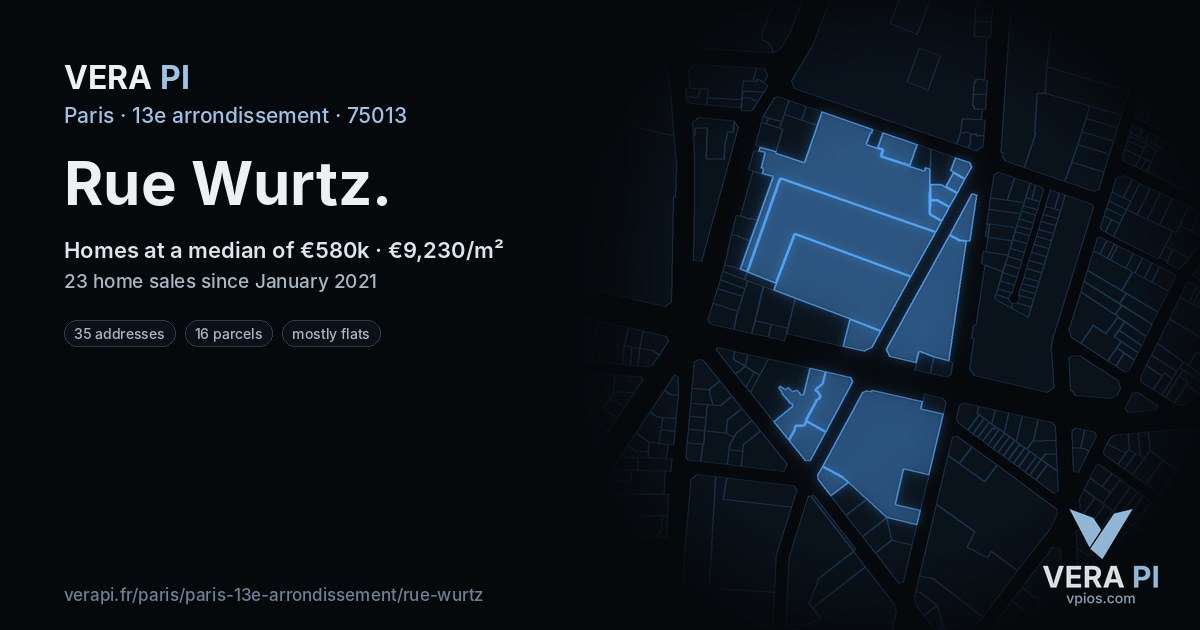 Rue Wurtz, 13e arrondissement at night – every parcel coloured by the prices around it, the street's own parcels lit