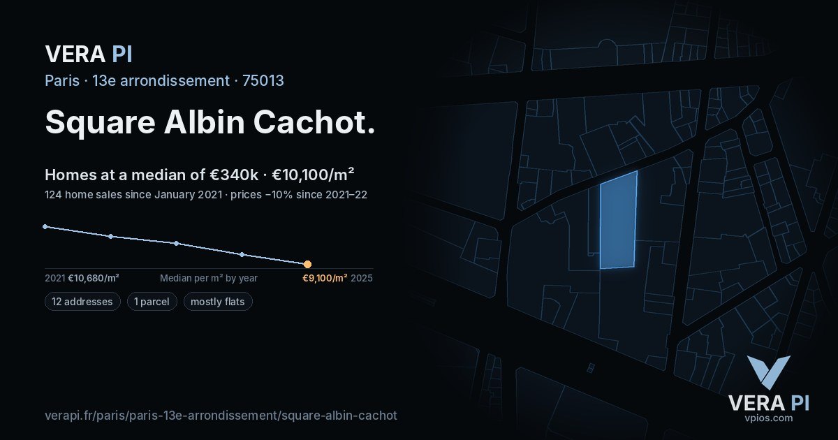 Square Albin Cachot, 13e arrondissement at night – every parcel coloured by the prices around it, the street's own parcels lit