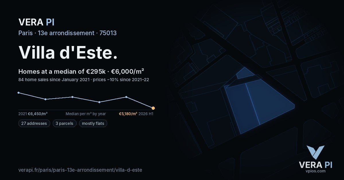 Villa d'Este, 13e arrondissement at night – every parcel coloured by the prices around it, the street's own parcels lit